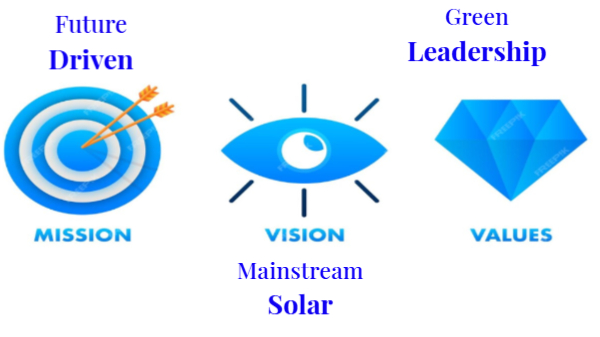 Our Vision and Mission